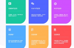 網絡推廣、新媒體推廣、網站推廣