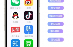 網絡推廣、新媒體推廣