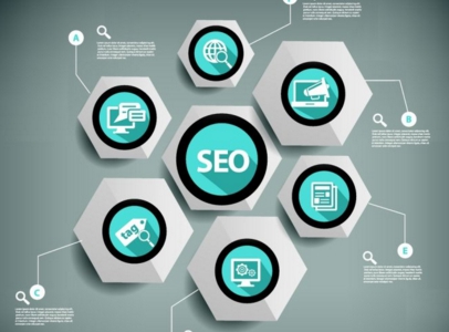 網站的關鍵詞優化