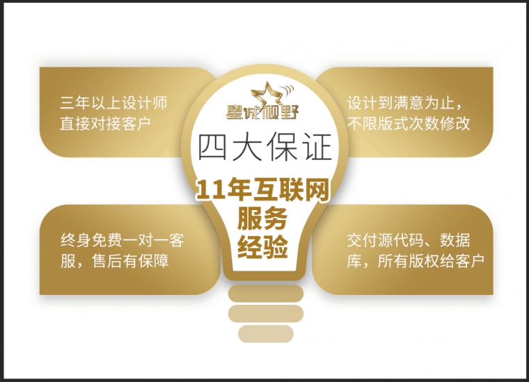 北京網站建設、營銷型網站建設、北京做網站