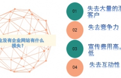 北京網站制作公司、北京網站制作、北京網站建設、北京網絡公司