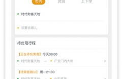 小程序類型、微信小程序開發、如何制作小程序