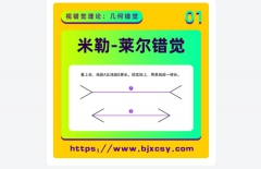 PS設(shè)計(jì)、用戶體驗(yàn)設(shè)計(jì)、設(shè)計(jì)排版