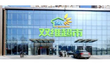 保定市雙維商貿有限公司全景圖