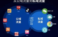 北京網站建設、北京網站制作、律師網站建設、北京網頁設計公司
