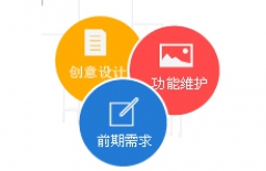 創(chuàng)意品牌型網(wǎng)站建設(shè)、企業(yè)營銷型網(wǎng)站建設(shè)、營銷型網(wǎng)站建設(shè)方案