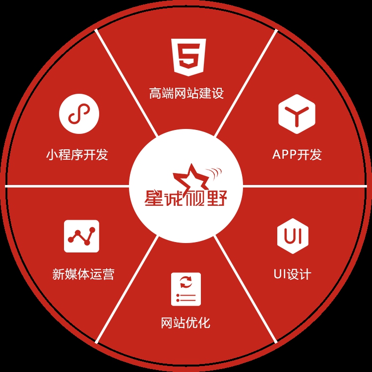 營(yíng)銷型網(wǎng)站建設(shè)、企業(yè)營(yíng)銷型網(wǎng)站建設(shè)、產(chǎn)品網(wǎng)站建設(shè)、產(chǎn)品類網(wǎng)站建設(shè)