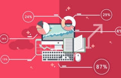 網(wǎng)頁(yè)制作、網(wǎng)頁(yè)設(shè)計(jì)、建設(shè)網(wǎng)站、北京專業(yè)網(wǎng)站建設(shè)