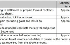 北京網站建設、星誠視野、北京網絡公司、北京網頁設計公司
