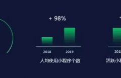 北京星誠視野、北京網站設計、北京網站設計公司