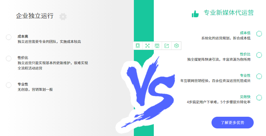 建設好網站后有哪些免費的推廣平臺?