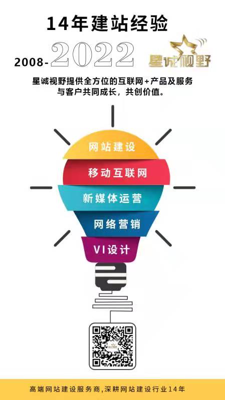 北京企業(yè)網(wǎng)站建設(shè)要知道有網(wǎng)站有哪些類型及特點?