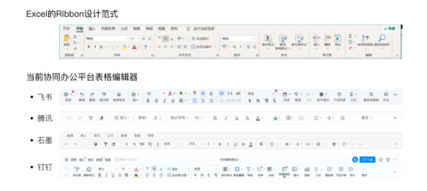 交互設計的價值是什么？