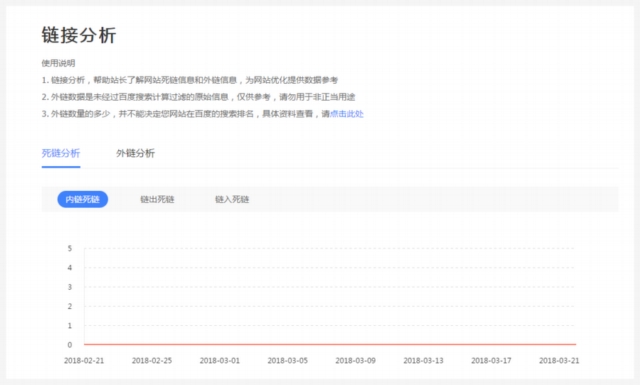 實戰經驗總結!10個可以遵循的SEO技巧