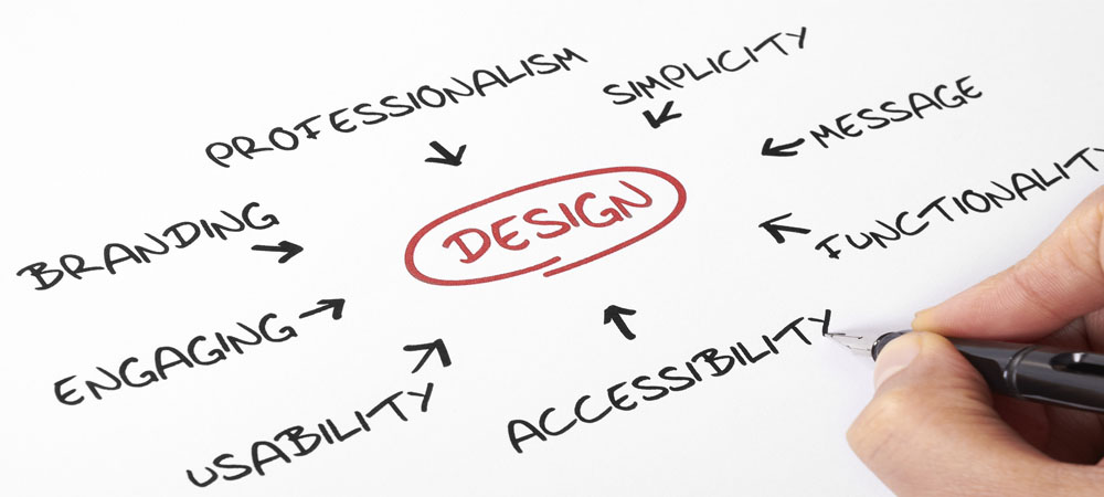 網站首頁設計需要注意的問題